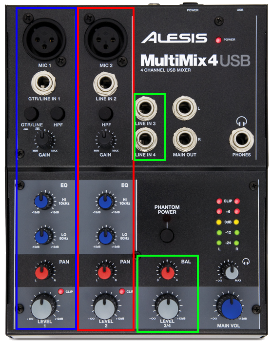 MM4 Input